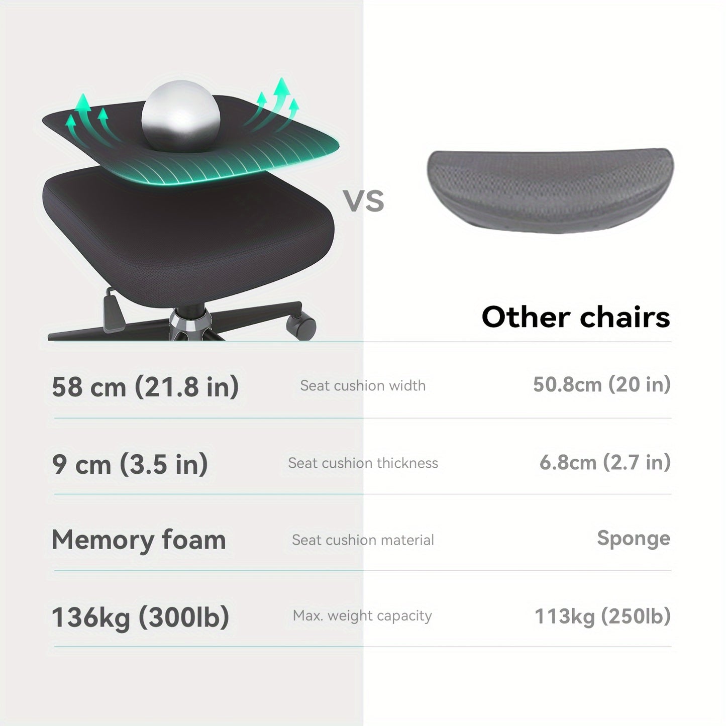 SIHOO Ergonomic Office Chair