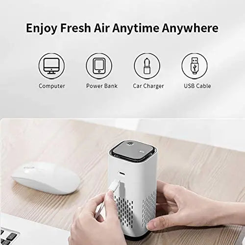 BreatheEasy Mini Air Purifier